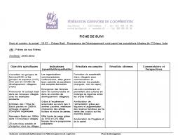 Voici un second visuel d'exemple de projet agricole. Exemple D Un Projet Federeso