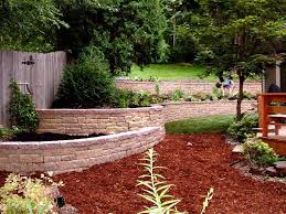 Pin On Terrace Wall Garden