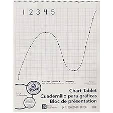 Amazon Com Pacon Pac74700bn Grid Ruled Chart Tablet 1