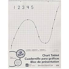 amazon com pacon pac74700bn grid ruled chart tablet 1