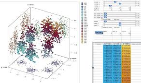 3d Scatter Plots Using Excel Workbook Template Chart Design 3d Drawings