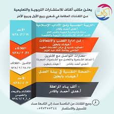 الدبلوم التربوي بجامعة الملك عبدالعزيز 1438