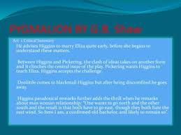 Pygmalion Act I Summary And Analysis | Gradesaver