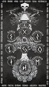 Norse Mythology Phone 728x1294 Wallpaper Teahub Io Download, share or upload your own one!