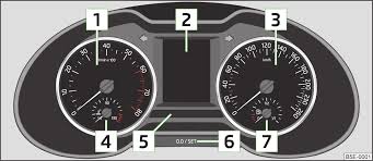 Ceasuri bord skoda octavia ii 2009 hatchback 1.9. Https Ws Skoda Auto Com Ownersmanualservice Data Ro Octavia 5e 11 2012 Manual Octavia A7 Octavia Ownersmanual Pdf