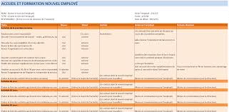 Liste du personnel d une entreprise. Modeles Gratuits De Ressources Humaines Pour Excel