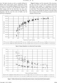 Résultat de recherche d'images pour "howell bunger valve"