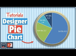 How To Create Designer Pie Chart In Powerpoint Visual Graphs Series