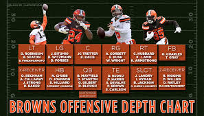 cleveland browns depth chart take a look at how the browns