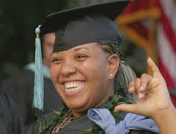 Leeward Community College