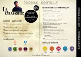 Cv Graphiste Recherche Google Cv Graphiste Modeles De Lettres Cv Infographiste