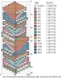 Cross stitch is reported to be the oldest form of embroidery. Image Result For Counted Cross Stitch Bookmark Patterns Free Cross Stitch Bookmarks Cross Stitch Books Cross Stitch Designs