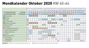 Mondkalender Oktober 2020 Lagerhaus Graz Land