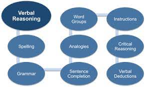 Maybe you would like to learn more about one of these? Aptitude Test Pdf Jawaban Fasrnexus