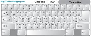 Garena free fire is a battle royale mobile game developed by 111dots studio and published by garena. Tamil Typewriter Keyboard Layout Jpg 933 370 Font Keyboard Tamil Font Keyboard