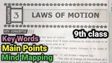 9th class | Physics | 3 . Laws of Motion lesson | Keywords ...
