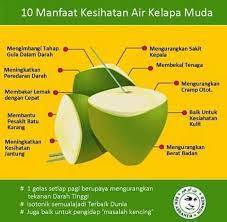 Pin On Info Pertanian Hasil Kebun