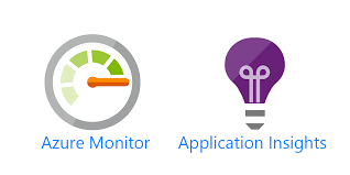 Custom metrics emitted against azure resources will be metered. Application Performance Monitoring With Application Insights Cloud Systems Management And Automation
