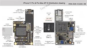 The length of the board is too long. Iphone 11 11 Pro Max Motherboard Diagram Part Locations Rehot Cpu Bro