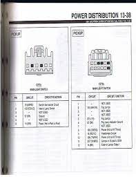 Where can i find a free 2003 ford ranger headlight wiring diagram on the net? 2008 F350 Headlight Wiring Diagram Wiring Diagram Cycle View Cycle View Vaiatempo It