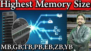 memory sizes explained what is mb gb tb pb eb zb yb what is highest memory size