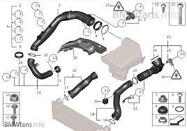 Air Duct Bmw X6 E71 X6 35ix N55 Europe