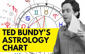 Ted Bundy Astrology Chart Astroligion Com