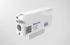 Image result for Respiratory Panel