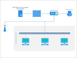 Microsoft download manager is free and available for download now. Featured Visio Templates And Diagrams Visio