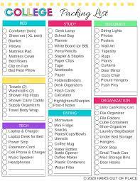 Freshman Girls College Packing List Pdf Included College Packing Lists College Packing Freshman College