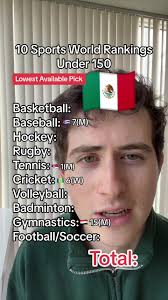 10 sports world rankings total under 150 #sports #olympics #fiba #fivb  #fifa #icc #rugby #baseball #atptour #wtatennis #iihf #bwfworldtour  #gymnastics