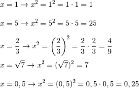 Fate disegnare un grafico della distanza verticale percorsa in funzione del tempo impiegato elevato al quadrato (cioè t2 per il punto1, (2t)2 per il punto 2, ecc.) per ciascuna delle posizioni misurate incluso lo zero. X Alla Seconda