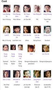 Was dich auch interessieren könnte. A Korean Odyssey Hwayugi Wiki Asian Dramas And Movies Amino
