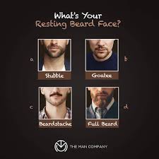 Find the best goatee looks like the classic, anchor, short or extended goatee. Themancompany Do You Love Your Goatee Or Are You A Facebook