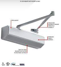 How to adjust your door closer closed doors doors sliding wall. D3550 And D3551 Templates Instructions Knowledge Base