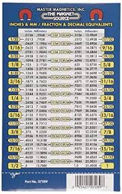 Flexible Magnetic Conversion Chart Fractions Inches Mm