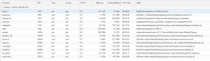 Northstar planner view main window. Northstar Controller Troubleshooting Guide Techlibrary Juniper Networks