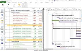 Microsoft project is a tool for managing any sort of business project, including product planning. Project Viewer 365 Free