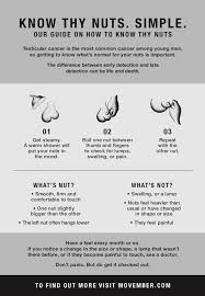 Don't ignore colon cancer warning signs Facebook