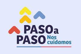 La vuelta a la normalidad, paso a. Municipalidad De Vitacura El Mejor Lugar Para Vivir