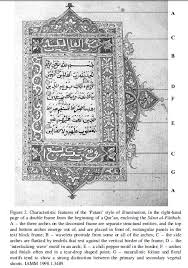 Check 'anak bulan' translations into english. Asian And African Studies Blog Malay