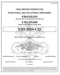 You might need a road easement or a private road agreement if the local government isn't the owner. Fwp 1 N1323 Ts X6 Htm Free Writing Prospectus Free