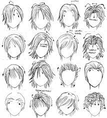 What a better way to start talking about hairstyles than by referring to those who don t have any hair. Kumpulan Soal Pelajaran 6 Curly Hair Anime Male