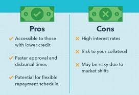 So, a hard money lender is a lender that uses the value of the asset in deciding both the loan amount and rate. What Is A Hard Money Loan How Do They Work Mint