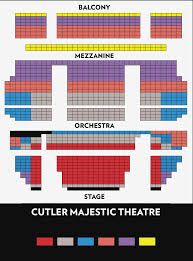 Arvest Bank Theatre At The Midland Seating Chart City