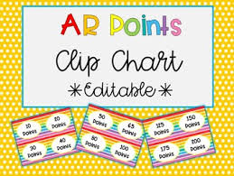 Ar Points Clip Chart Editable