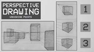 Perspective Drawing 3 - What Are Vanishing Points? - Youtube