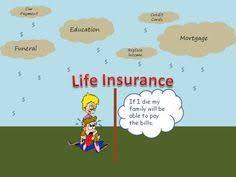 However, many people can be confused by the dif. 13 Life Insurance Info Tips Ideas Life Insurance Insurance Life Insurance Quotes