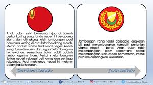 Sejarah asal usul negeri kedah yang sezaman dengan langkasuka sehingg. Asal Usul Negeri Negeri Di Malaysia Ppt Download