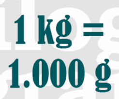 1 kg × 1000 = 1000 gram. 1 Kg Berapa Gram Kilogram Ke Gram